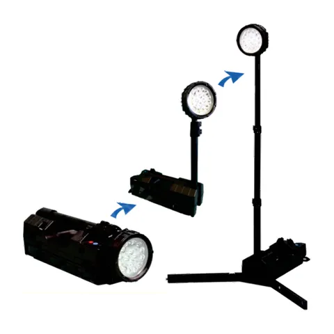 HZ6117 Portable Explosion-Proof Area Light