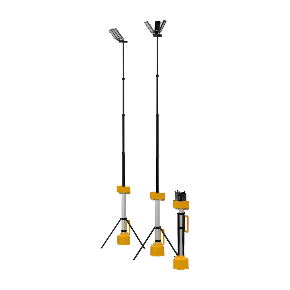 HZ6129 Explosion-Proof Panoramic Lighting System, 3.8 m